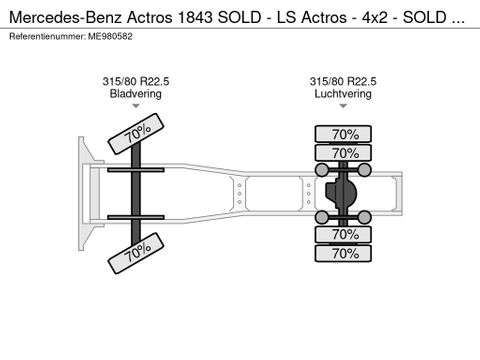 Mercedes-Benz SOLD - LS Actros - 4x2 - SOLD SOLD | CAB Trucks [17]