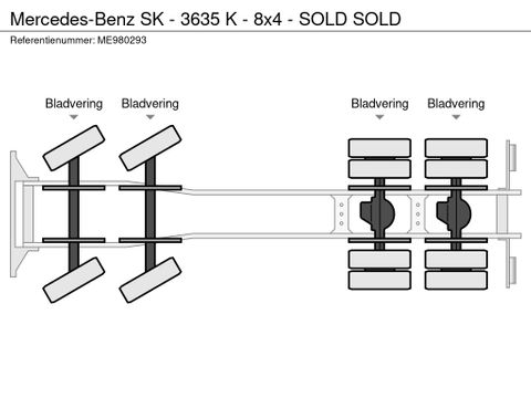 Mercedes-Benz SK - 3635 K - 8x4 - SOLD SOLD | CAB Trucks [12]