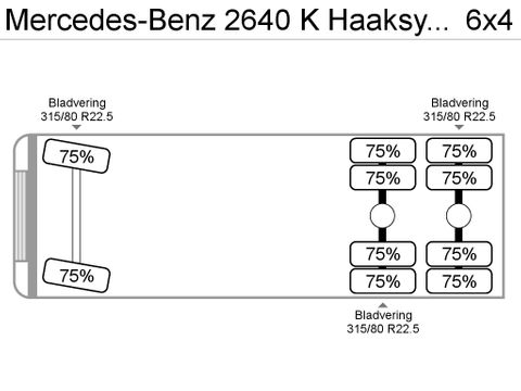 Mercedes-Benz 2640 K Haaksysteem LEEBUR / 3 Pedals | CAB Trucks [23]