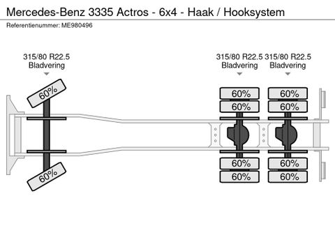 Mercedes-Benz 3335 Actros - 6x4 - Haak / Hooksystem | CAB Trucks [9]
