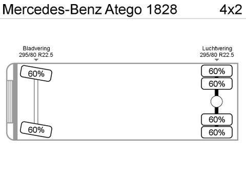 Mercedes-Benz Atego 1828 | CAB Trucks [12]