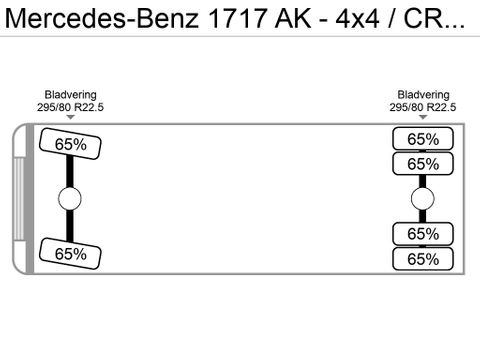 Mercedes-Benz 1717 AK - 4x4 / CRANE Atlas 80.1 | CAB Trucks [9]