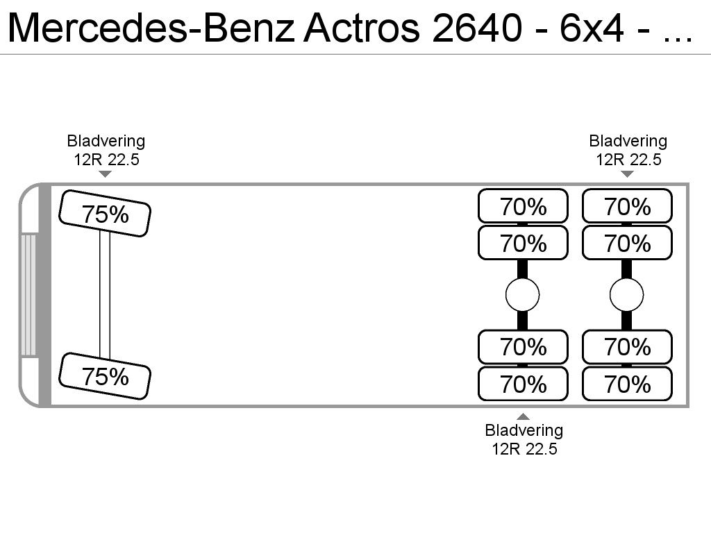 Mercedes-Benz Actros 2640 - 6x4 - Crane Palfinger PK14080 | CAB Trucks [11]