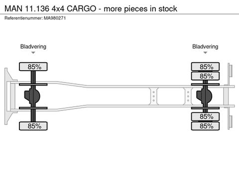 MAN 4x4 CARGO - more pieces in stock | CAB Trucks [14]