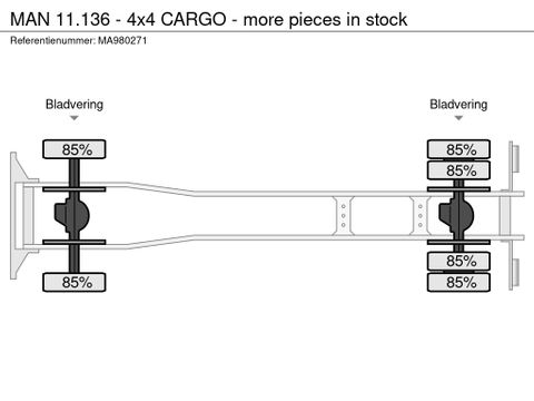 MAN 11.136 - 4x4 CARGO - more pieces in stock | CAB Trucks [9]