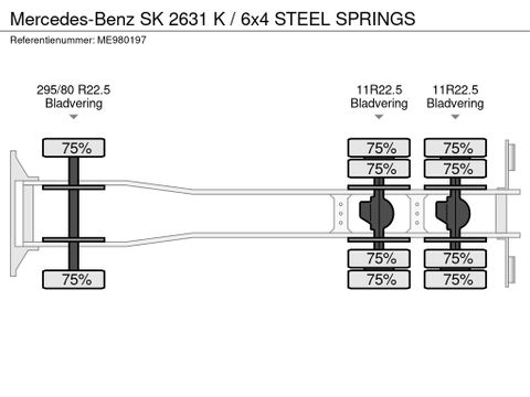 Mercedes-Benz SK 2631 K / 6x4 STEEL SPRINGS | CAB Trucks [8]