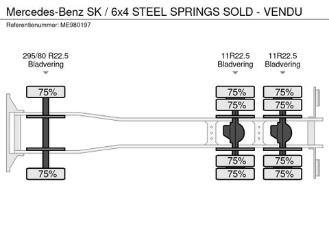 Mercedes-Benz SK  / 6x4 STEEL SPRINGS SOLD - VENDU | CAB Trucks [9]