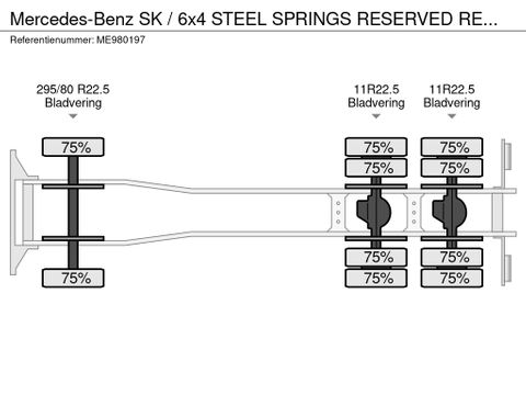 Mercedes-Benz SK  / 6x4 STEEL SPRINGS  RESERVED RESERVED | CAB Trucks [9]