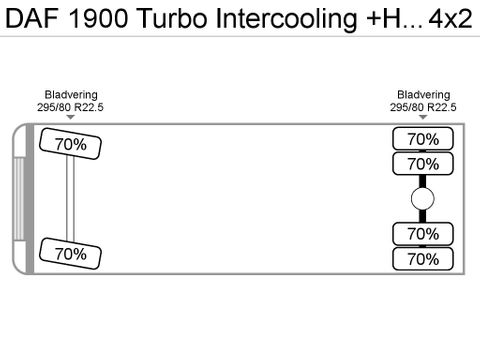 DAF Turbo Intercooling +HIAB 071 Crane | CAB Trucks [9]