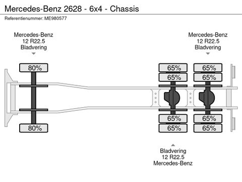 Mercedes-Benz 2628 - 6x4 - Chassis | CAB Trucks [9]