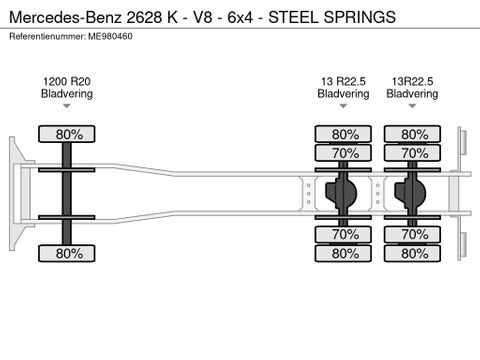 Mercedes-Benz 2628 K - V8 - 6x4 - STEEL SPRINGS | CAB Trucks [19]