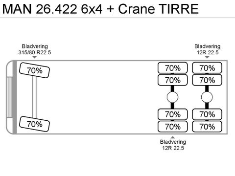 MAN 26.422 6x4 + Crane TIRRE | CAB Trucks [8]