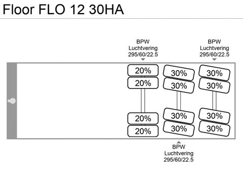 Floor FLO 12 30HA | Companjen Bedrijfswagens BV [20]