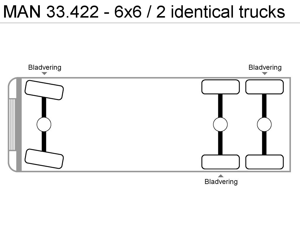 MAN 33.422 - 6x6 / 2 identical trucks | CAB Trucks [3]