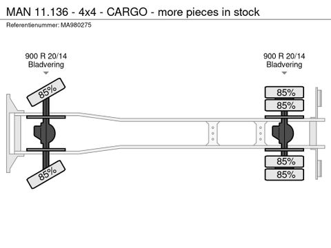 MAN 11.136 - 4x4 - CARGO - more pieces in stock | CAB Trucks [8]