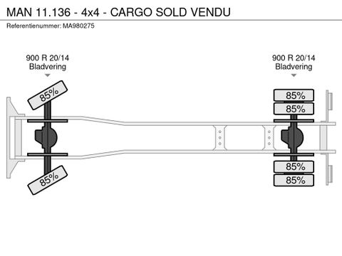 MAN 11.136 - 4x4 - CARGO SOLD VENDU | CAB Trucks [9]