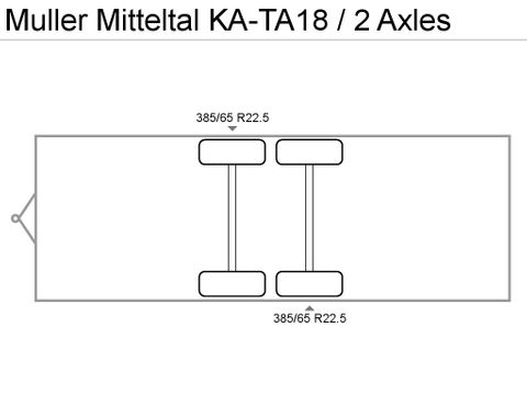Muller Mitteltal KA-TA18 / 2 Axles | CAB Trucks [3]
