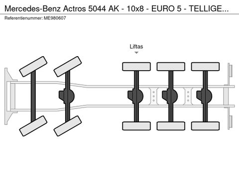 Mercedes-Benz Actros 5044 AK - 10x8 - EURO 5 - TELLIGENT - 3 PEDALS | CAB Trucks [15]