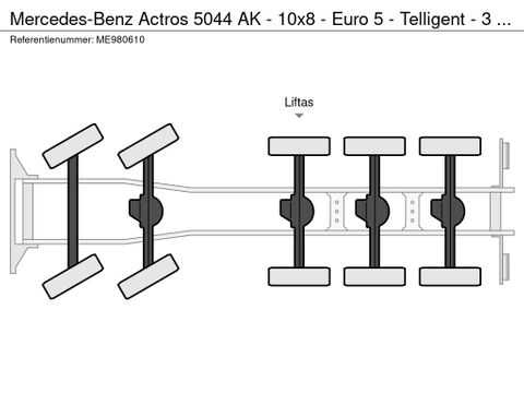 Mercedes-Benz Actros 5044 AK - 10x8 - Euro 5 - Telligent - 3 pedals | CAB Trucks [18]