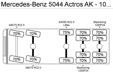 Mercedes-Benz 5044 Actros AK - 10x8 - Euro5 - Telligent 3 pedals | CAB Trucks [10]