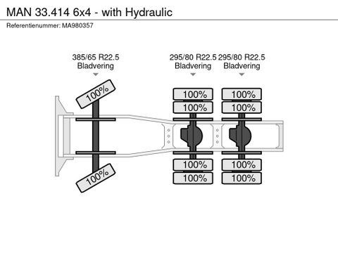 MAN 6x4 - with Hydraulic | CAB Trucks [22]