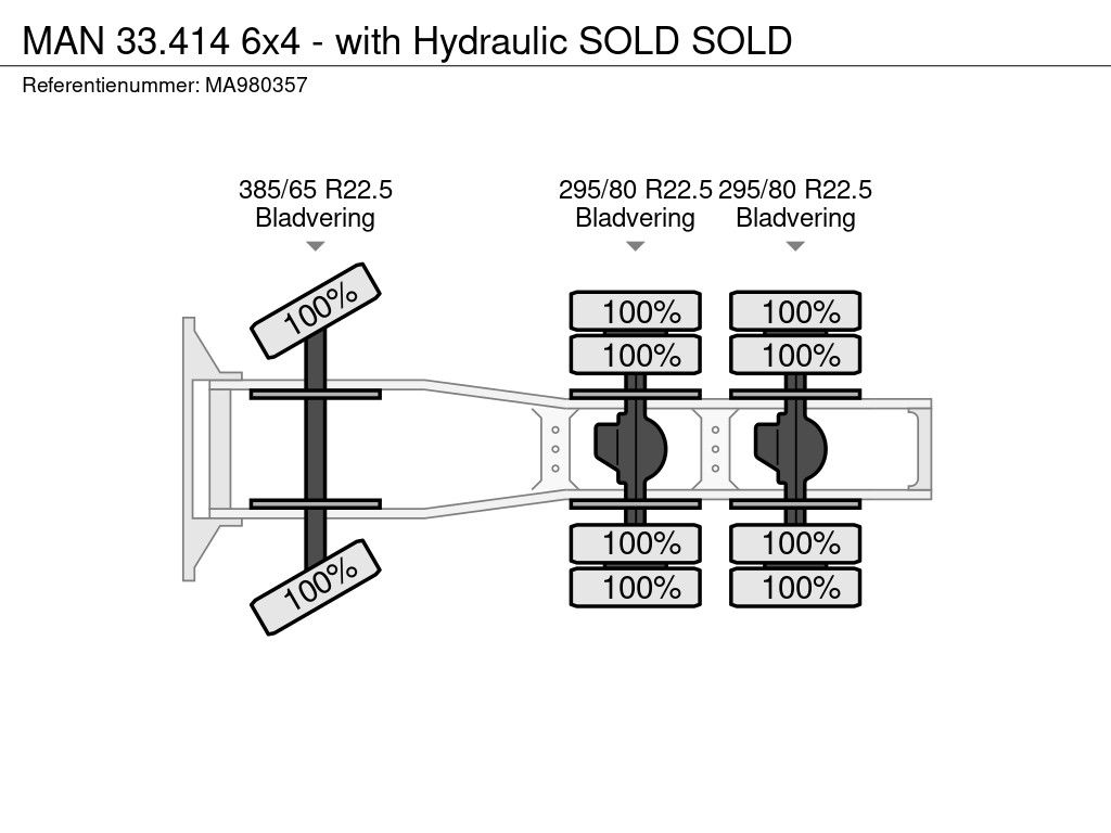 MAN 6x4 - with Hydraulic SOLD SOLD | CAB Trucks [24]