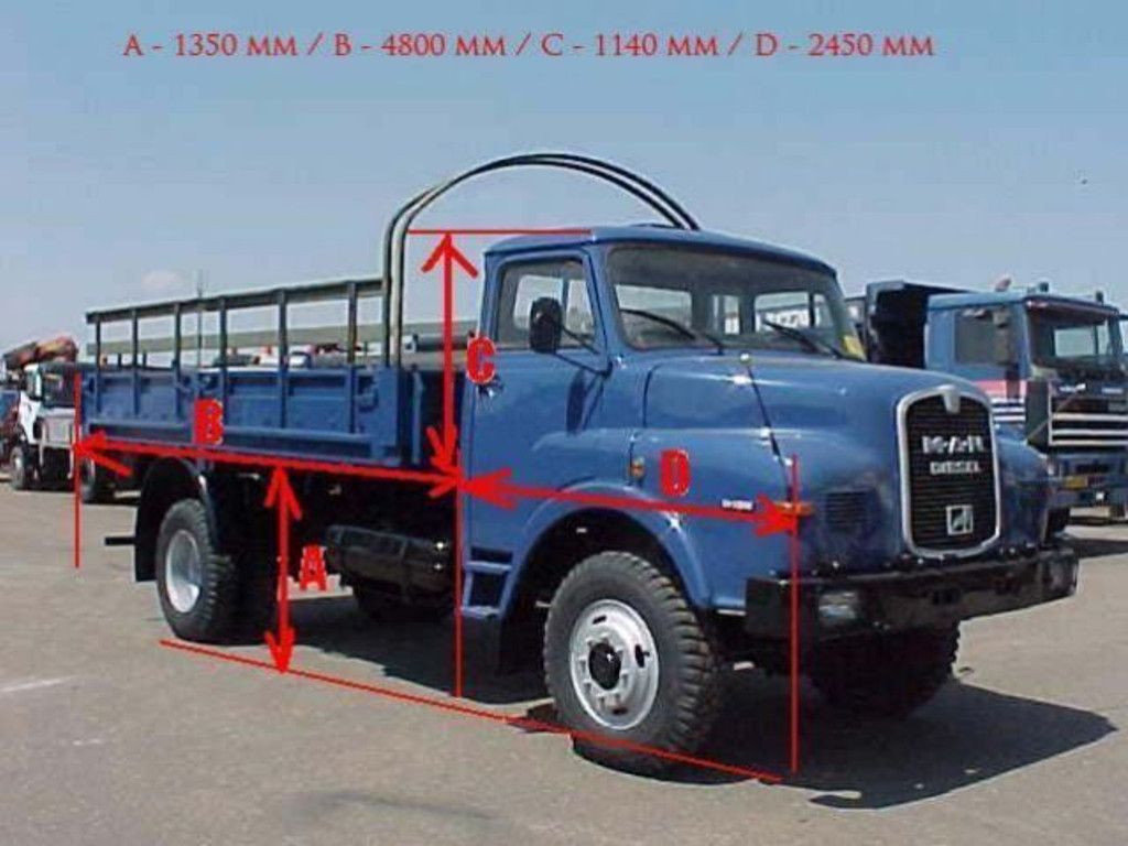 MAN 11.136 - 4x4 | CAB Trucks [1]