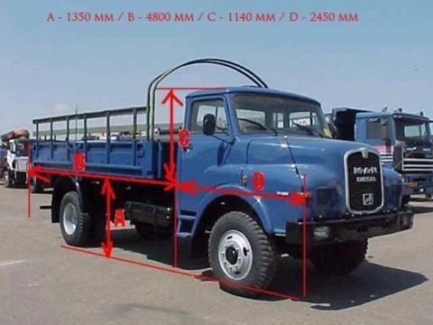 MAN 11.136 - 4x4 CARGO - more pieces in stock | CAB Trucks [1]