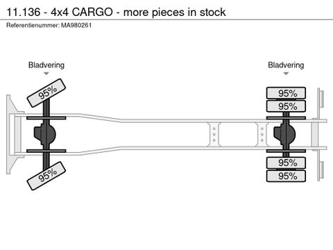 11.136 11.136 - 4x4 CARGO - more pieces in stock | CAB Trucks [14]