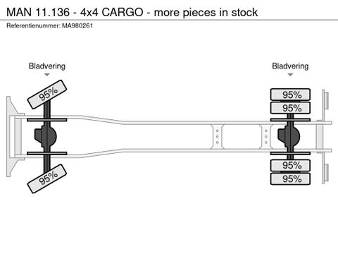 MAN 11.136 - 4x4 CARGO - more pieces in stock | CAB Trucks [14]