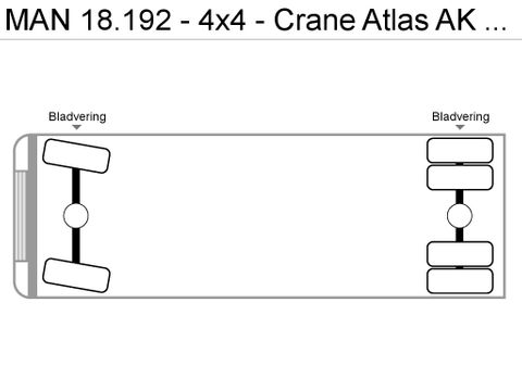 MAN 18.192 - 4x4 - Crane Atlas AK 3006 B | CAB Trucks [9]