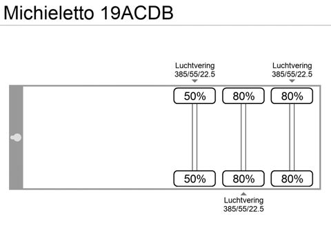 Michieletto 19ACDB | Companjen Bedrijfswagens BV [36]