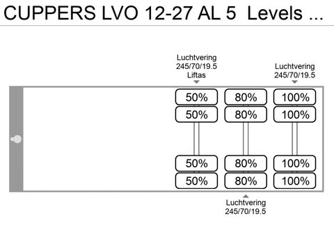 CUPPERS LVO 12-27 AL 5  Levels Livestock trailer | Companjen Bedrijfswagens BV [47]