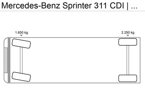 Mercedes-Benz Sprinter 311 CDI | CMC PLA 190 Hoogwerker | Van der Heiden Trucks [29]