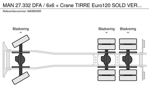 MAN 27.332 DFA / 6x6 + Crane TIRRE Euro120 SOLD VERKOCHT | CAB Trucks [30]