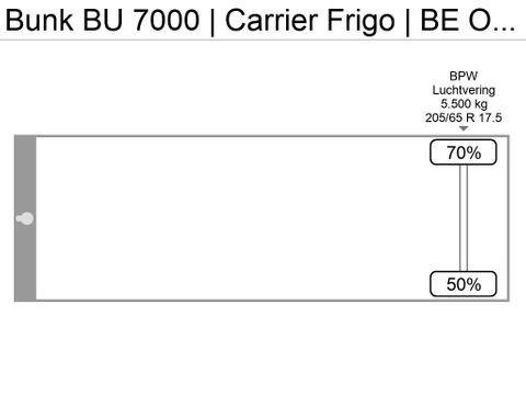 Bunk BU 7000 | Carrier Frigo | BE Oplegger | Van der Heiden Trucks [19]