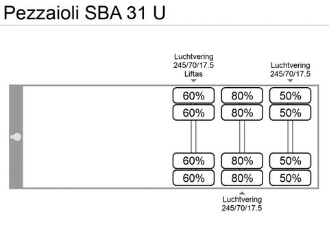 Pezzaioli SBA 31 U | Companjen Bedrijfswagens BV [24]