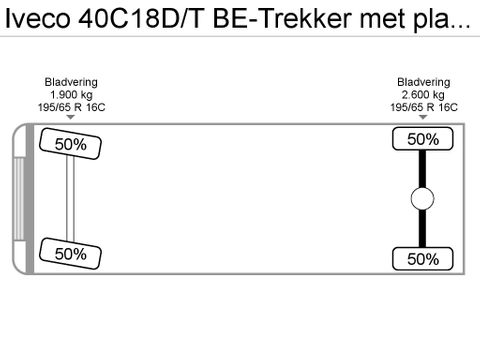 Iveco 40C18D/T BE-Trekker met platform | Manual | APK | Van der Heiden Trucks [24]