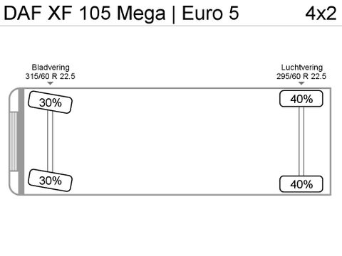 DAF XF 105 Mega | Euro 5 | Van der Heiden Trucks [35]