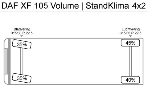 DAF XF 105 Volume | StandKlima | Van der Heiden Trucks [34]