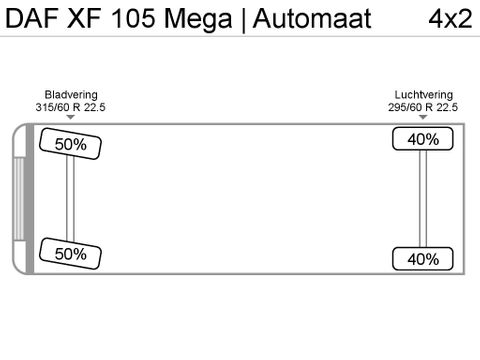 DAF XF 105 Mega | Automaat | Van der Heiden Trucks [33]
