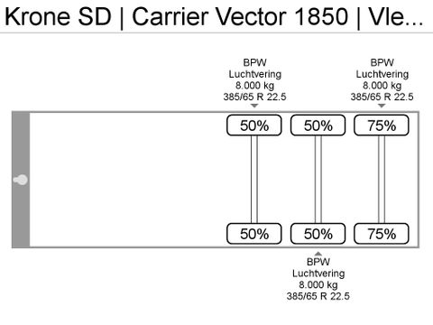 Krone SD | Carrier Vector 1850 | Vleeshaken | Van der Heiden Trucks [23]