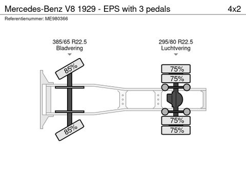Mercedes-Benz 1929 - EPS with 3 pedals | CAB Trucks [17]