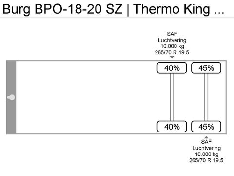 Burg BPO-18-20 SZ | Thermo King SL-200e | 1345x249x276 | Van der Heiden Trucks [14]