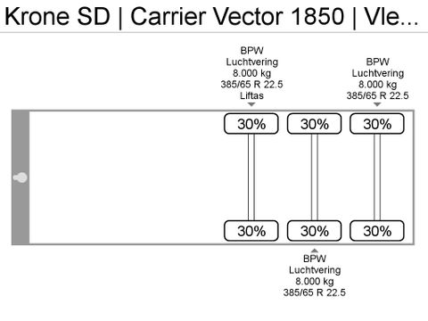 Krone SD | Carrier Vector 1850 | Vleeshaken | Van der Heiden Trucks [16]