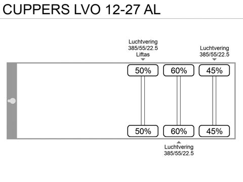 CUPPERS LVO 12-27 AL | Companjen Bedrijfswagens BV [29]