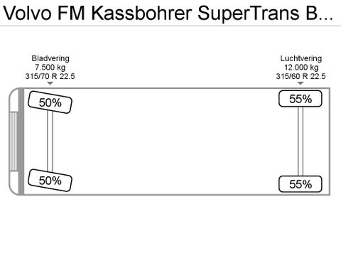 Volvo FM Kassbohrer SuperTrans BJ 2012 Compleet | Van der Heiden Trucks [31]