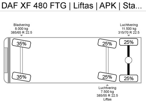 DAF XF 480 FTG | Liftas | APK | Standairco | Automaat | Van der Heiden Trucks [28]