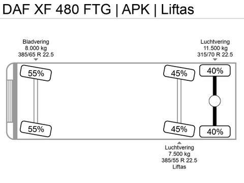 DAF XF 480 FTG | APK | Liftas | Van der Heiden Trucks [30]