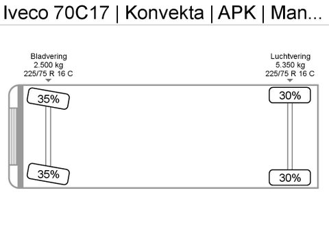 Iveco 70C17 | Konvekta | APK | Manual | Van der Heiden Trucks [25]